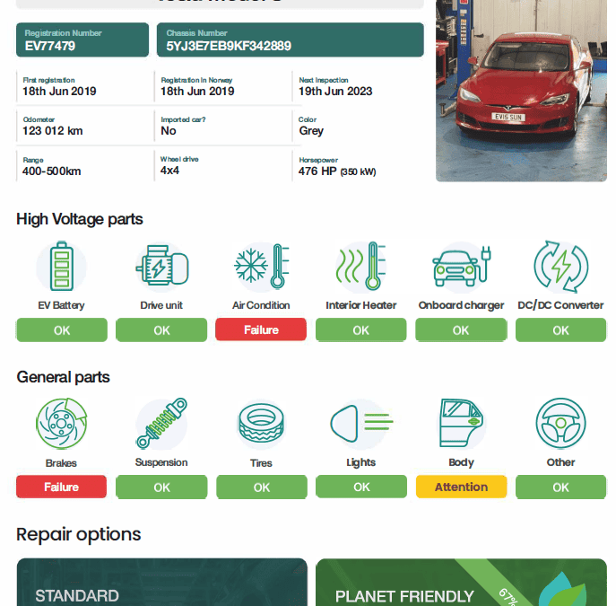 NexDrive EV-testrapport